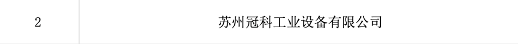 蘇州冠科工業(yè)設備有限公司獲評江蘇省服務型制造示范企業(yè)